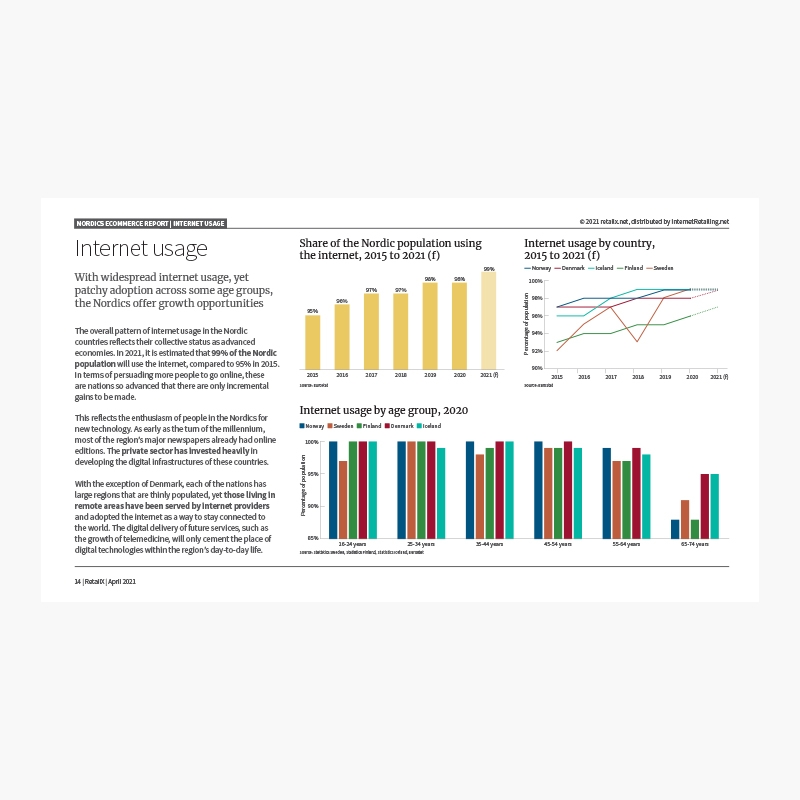 RetailX France E-Commerce Report